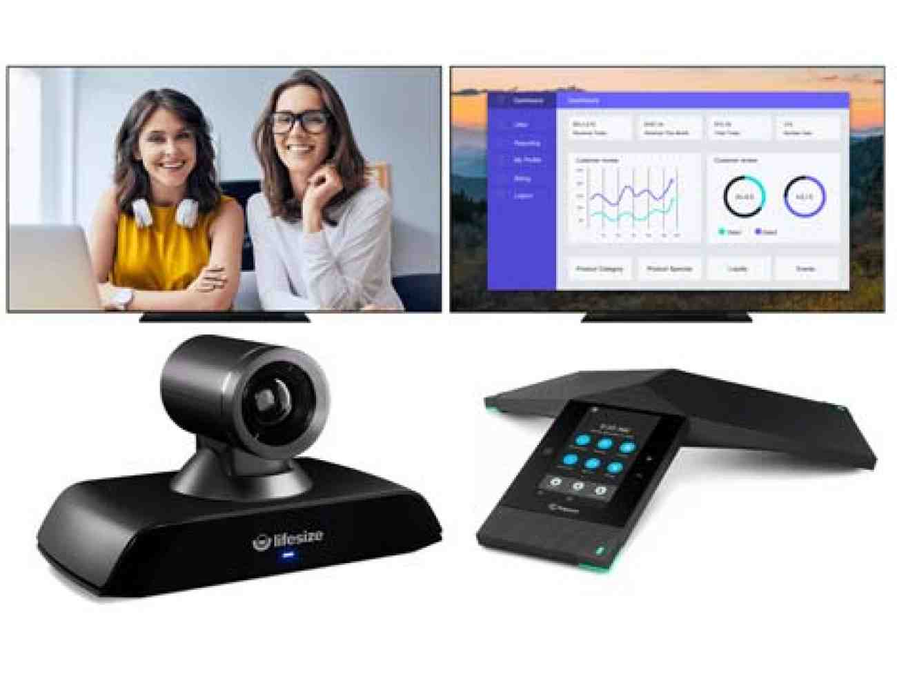 Voice and Video Conferencing devices and services